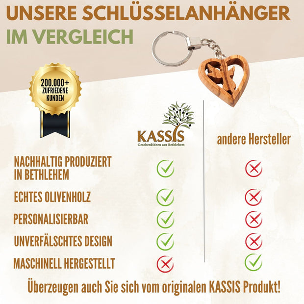 Schlüsselanhänger Schutzengel im Herz aus Olivenholz-3