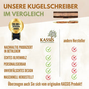 Kugelschreiber mit Holzschachtel aus Olivenholz-3