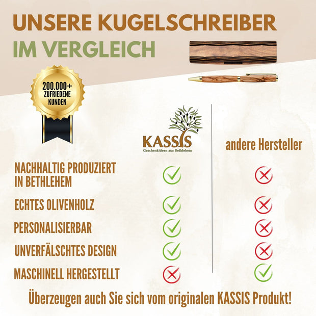 Kugelschreiber mit Holzschachtel aus Olivenholz-3