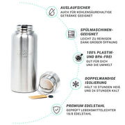 Isolierflasche Milkman 1000ml